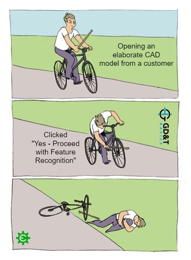 Auto Feature Recognition