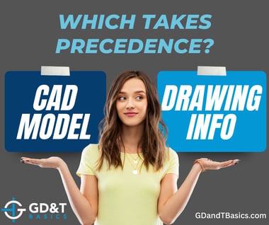 CAD Model or Drawing info_socials