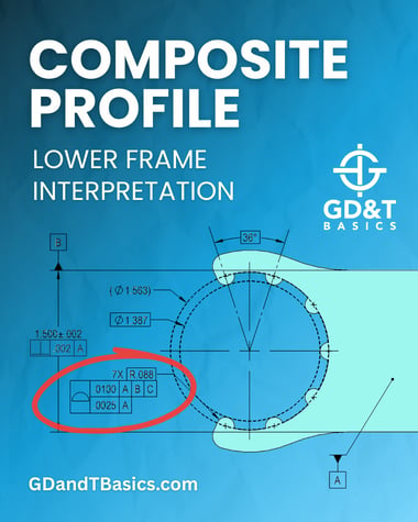 Composite Profile Lower Frame Interpretation_socials