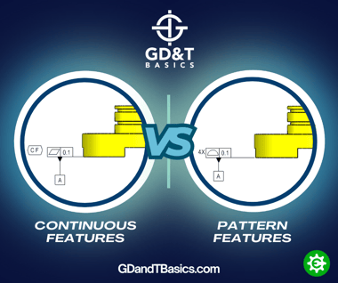 Continuous Features vs Pattern Features_socials