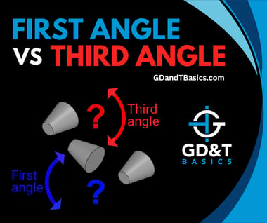 First angle vs Third Angle-socials