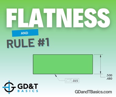 Flatness and Rule #1_socials