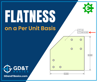 Flatness per unit basis_socials-1