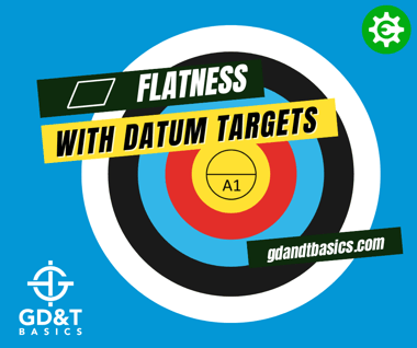 Flatness with Datum Targets_Facebook post