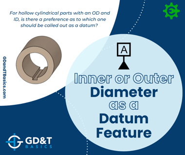 ID or OD Datum Feature_socials