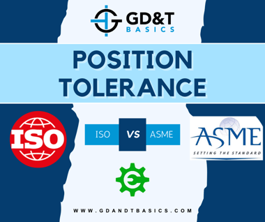 ISO vs ASME position_socials
