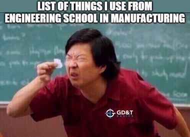 Learned in school-list