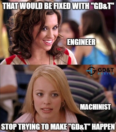 for once Gretchen is right...