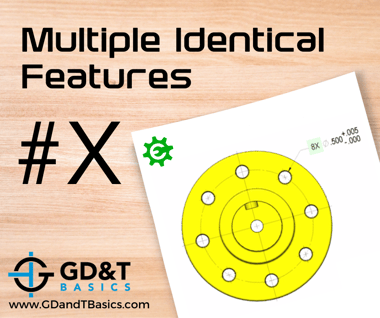 Multiple Identical Features Symbol _socials