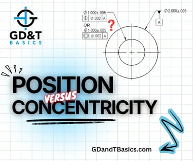 Position vs ASME concentricity_socials
