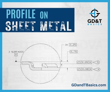 Profile on Sheet Metal_socials
