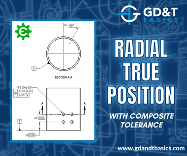 Radial True Position with Composite Tolerance_socials
