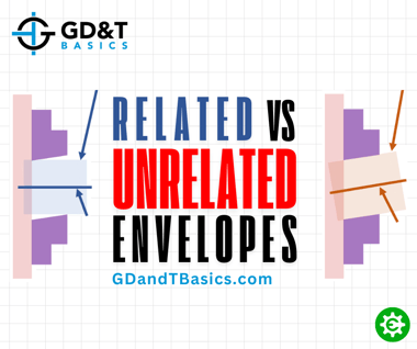 Related vs Unrelated Envelopes_SOCIALS