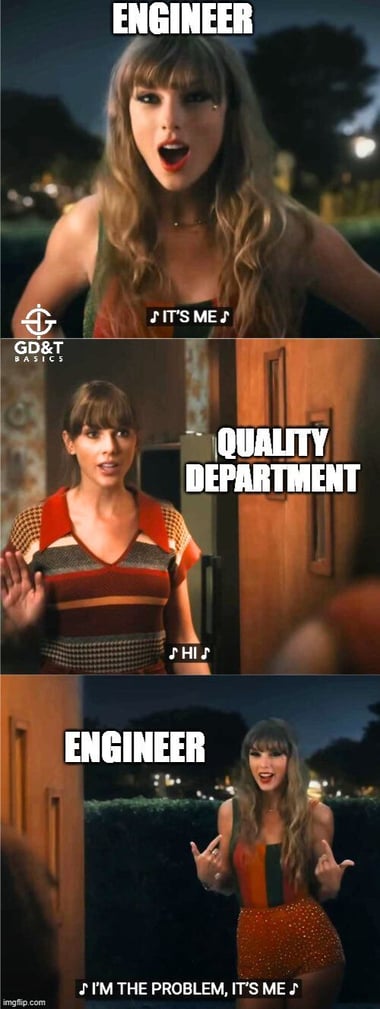 Root Cause Identified