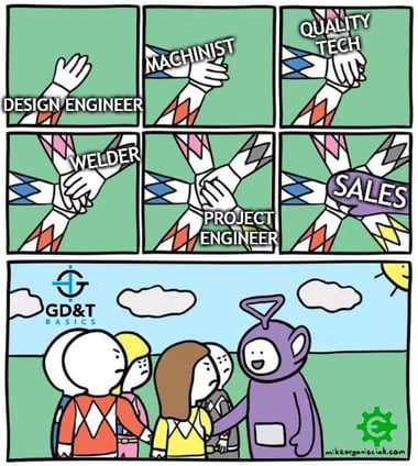 Sales...no one invited you