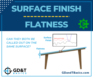 Surface Finish and Flatness_socials-1