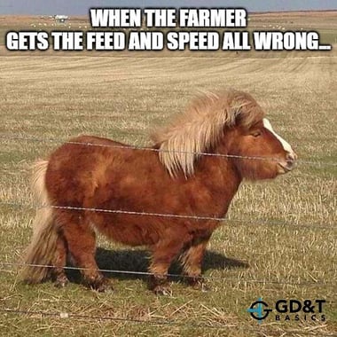 Too Much Feed, Not Enough Speed
