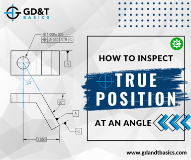 True Position at an Angle_socials