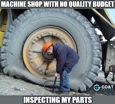 When the Quality Budget is Just Make It Work
