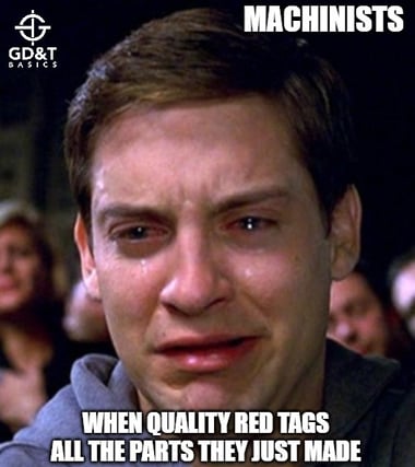 When the Red Tag Comes Out