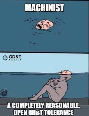 When the Tolerance is Looser Than Your Fears