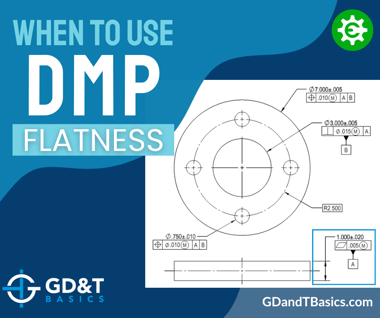 When to use DMP Flatness_socials