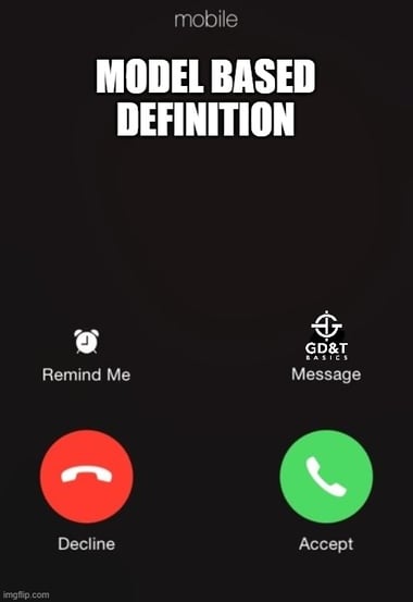 are you going to answer