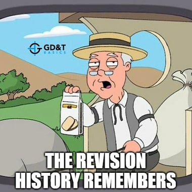 do you remember