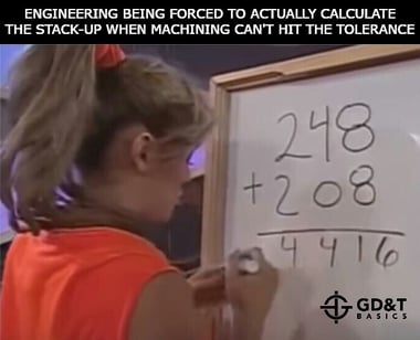 engineering_forced_to_calculate_stackup