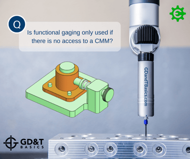 functional gaging_Facebook Post