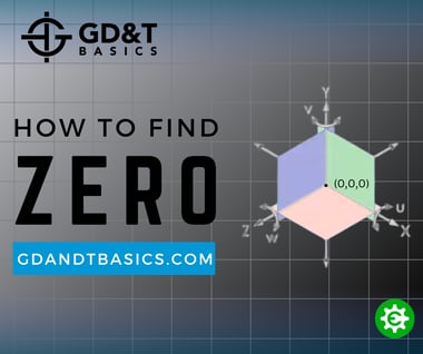 how to find zero_socials