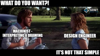 its not that simple