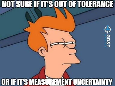 measurement uncertainty