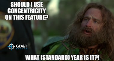 tell me - what year is it