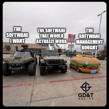 the_software_management_bought